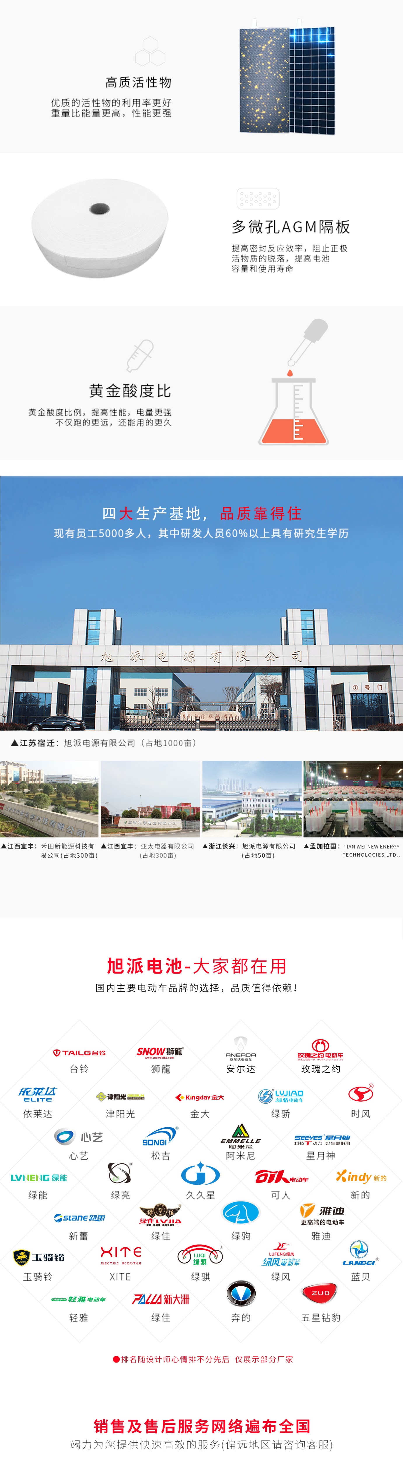 圖片關鍵詞 圖片關鍵詞