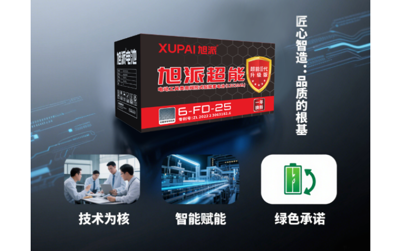 以「匠心智造」立本，攜「穩(wěn)健前行」致遠 - 旭派電池，您信賴的長壽命選擇